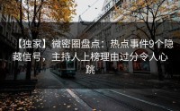 【独家】微密圈盘点：热点事件9个隐藏信号，主持人上榜理由过分令人心跳